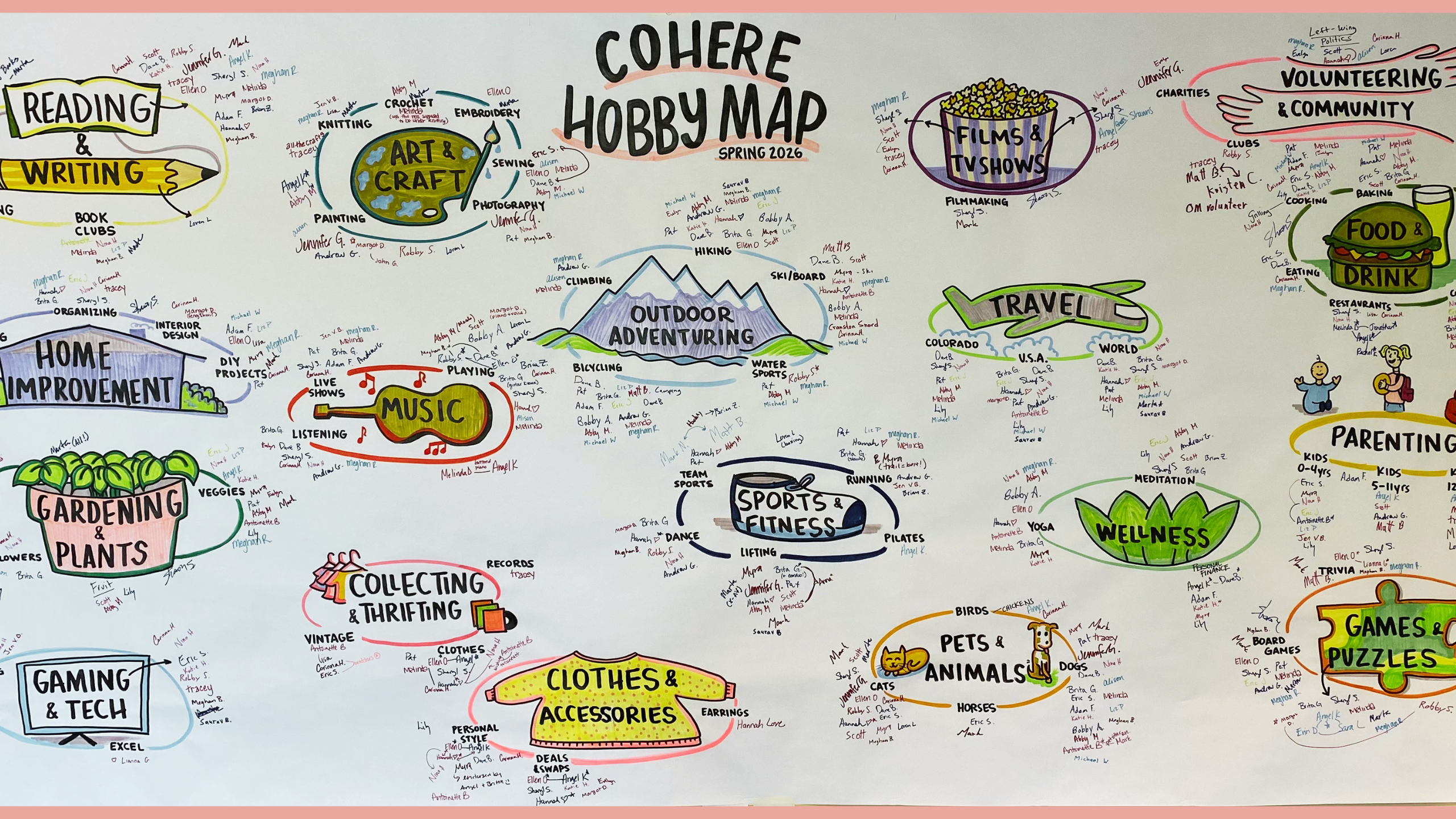The Hobby Wall inside Cohere Coworking